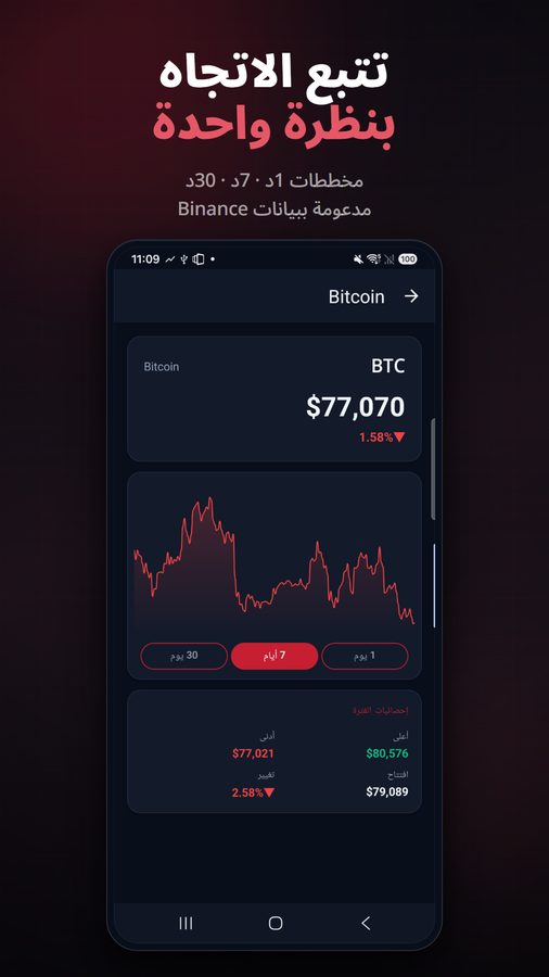FloatCrypto+ لقطات الشاشة 3