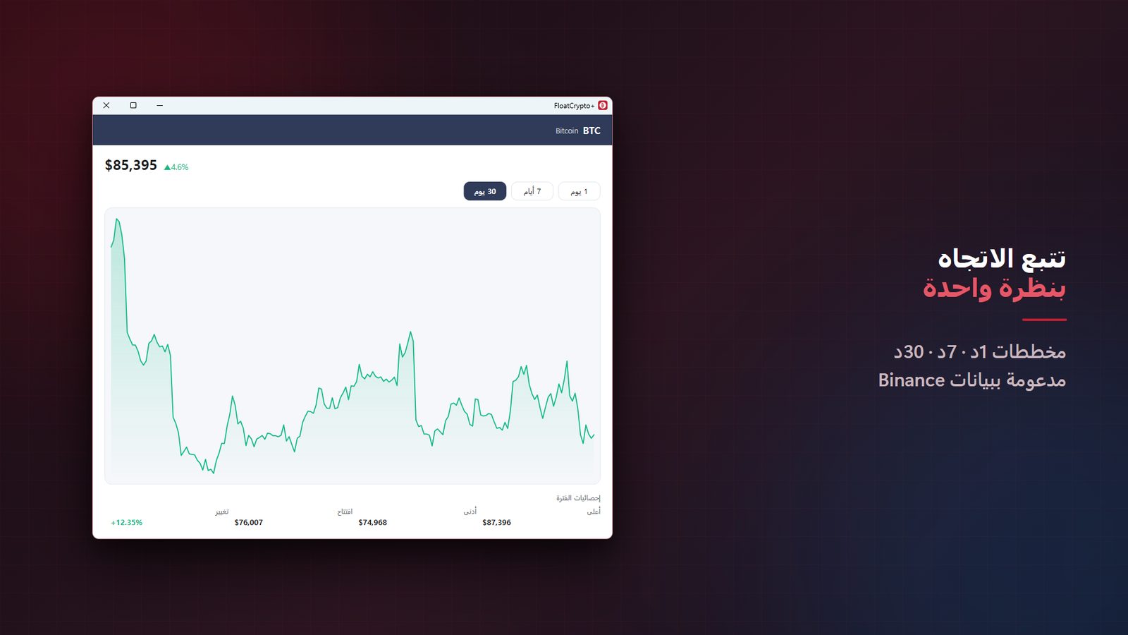 FloatCrypto+ for Windows لقطات الشاشة 3