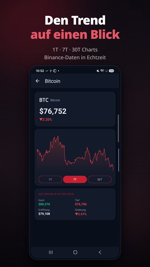 FloatCrypto+ Screenshots 3