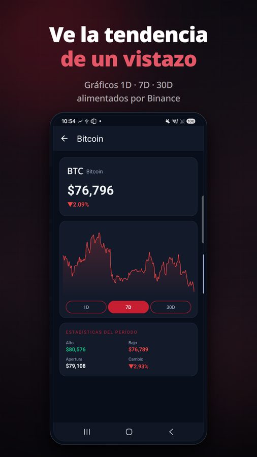 FloatCrypto+ Capturas 3