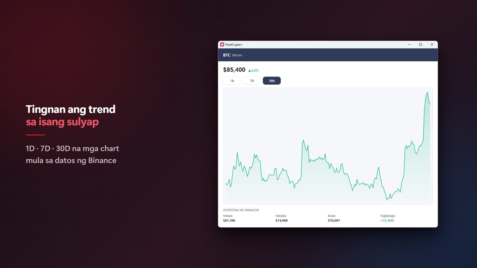 FloatCrypto+ for Windows Mga Screenshot 3