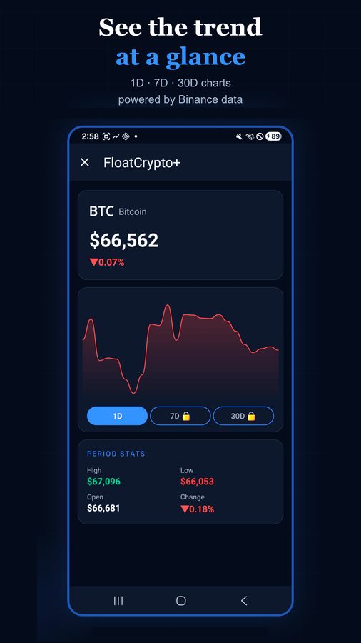 FloatCrypto+ 스크린샷 3