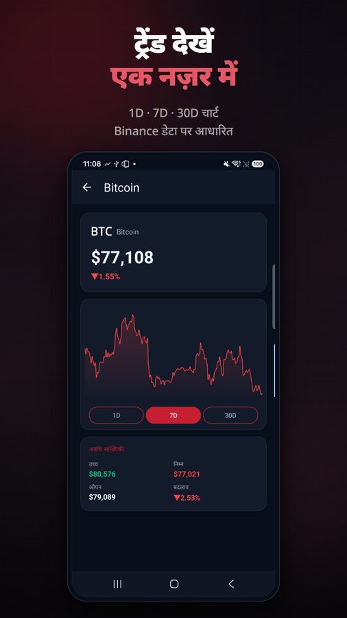 FloatCrypto+ स्क्रीनशॉट 3