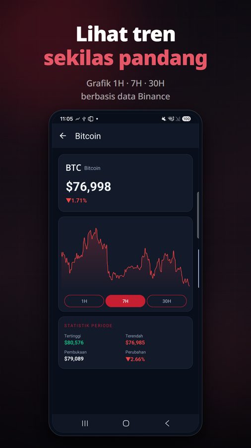 FloatCrypto+ Tangkapan Layar 3