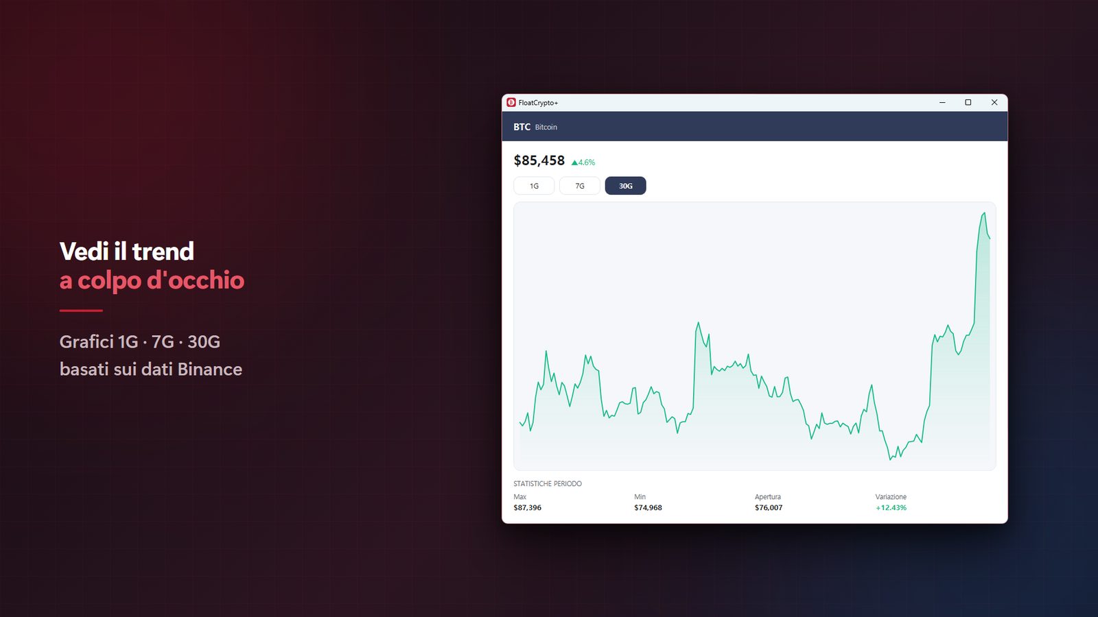 FloatCrypto+ for Windows Screenshot 3