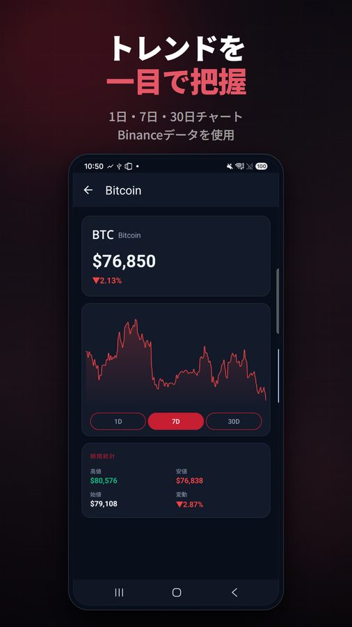 FloatCrypto+ スクリーンショット 3