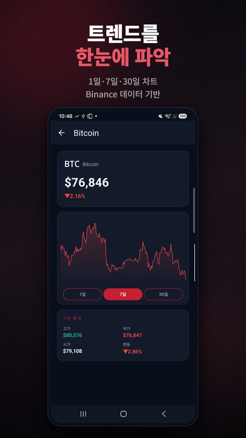 FloatCrypto+ 스크린샷 3