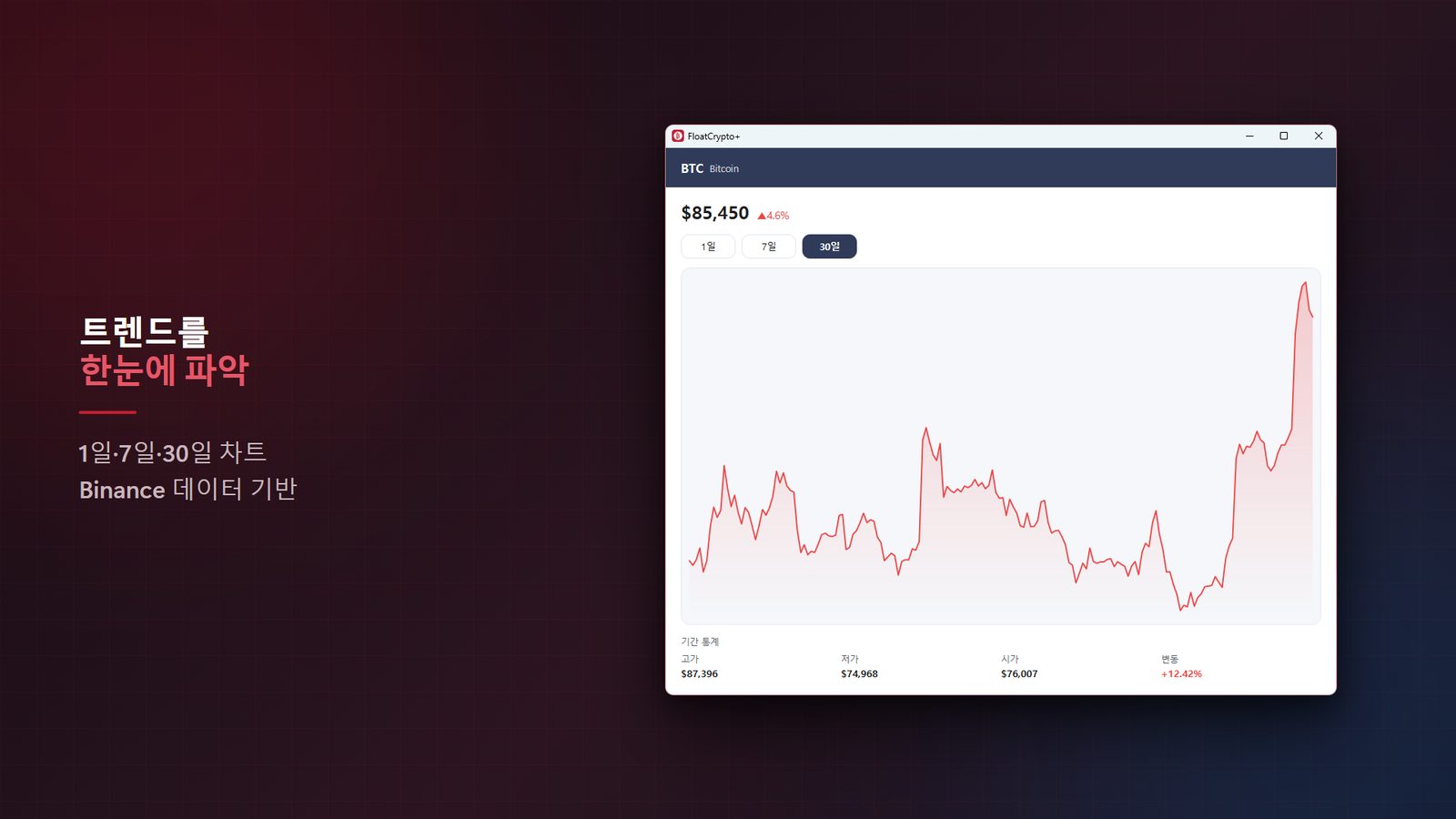 FloatCrypto+ for Windows 스크린샷 3