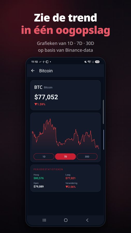 FloatCrypto+ Screenshots 3
