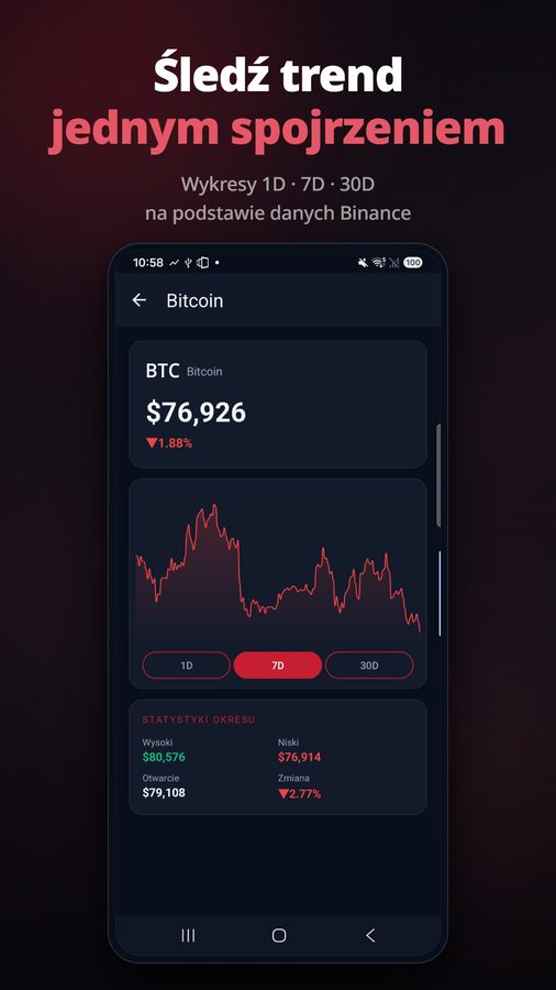 FloatCrypto+ Zrzuty ekranu 3