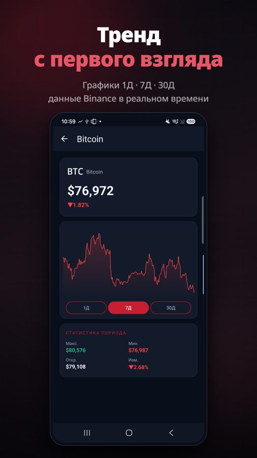 FloatCrypto+ Скриншоты 3