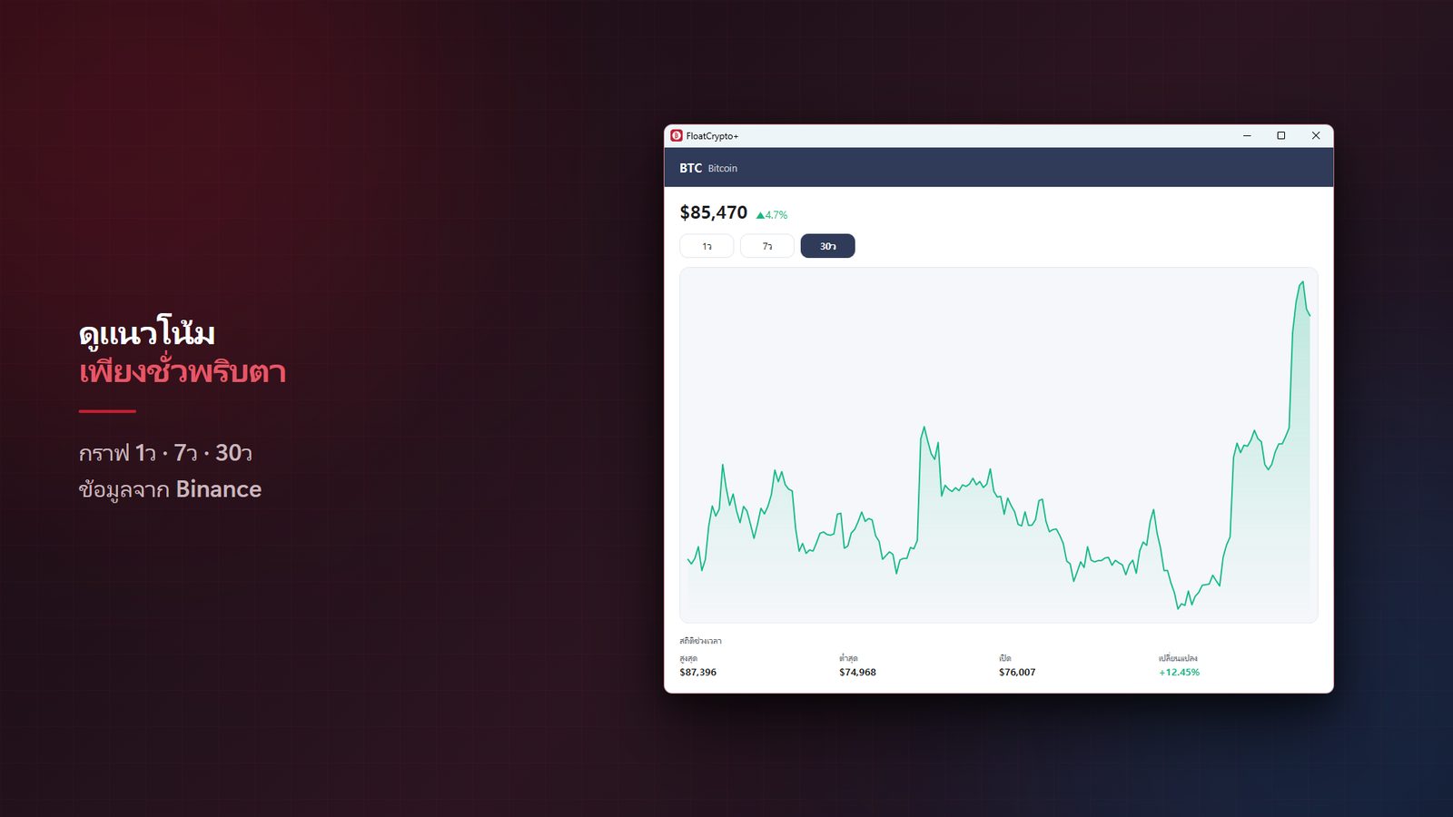 FloatCrypto+ for Windows ภาพหน้าจอ 3