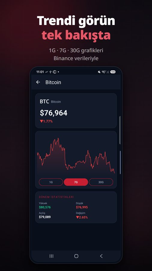 FloatCrypto+ Ekran Görüntüleri 3