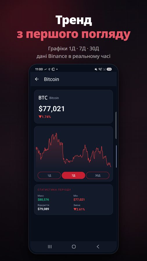 FloatCrypto+ Знімки екрана 3