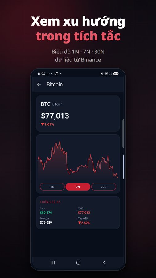 FloatCrypto+ Ảnh chụp màn hình 3