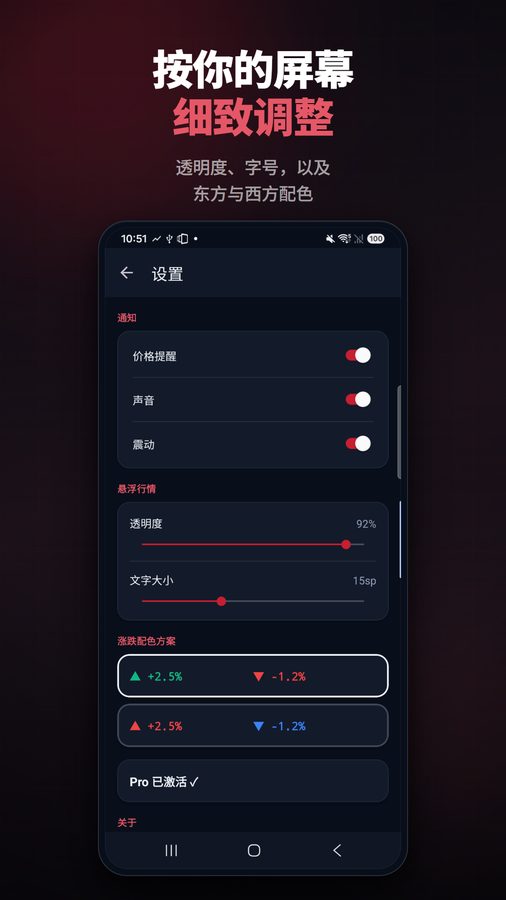 FloatCrypto+ 截图 5